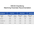 Front view of HRC55 chamfer machining parameter recommendation table with speeds and feeds for cast iron, mold steel, and stainless steel.