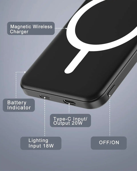 Close-up of Ultra Slim Magnetic Power Bank With MagSafe 5000Mah, showing ports and functions including battery indicator.