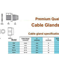 Diagram and size chart for Waterproof IP68 Nylon Cable Gland Kit, showing specifications for PG7 to PG16 models.