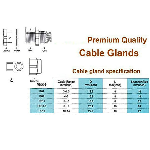 Diagram and size chart for Waterproof IP68 Nylon Cable Gland Kit, showing specifications for PG7 to PG16 models.