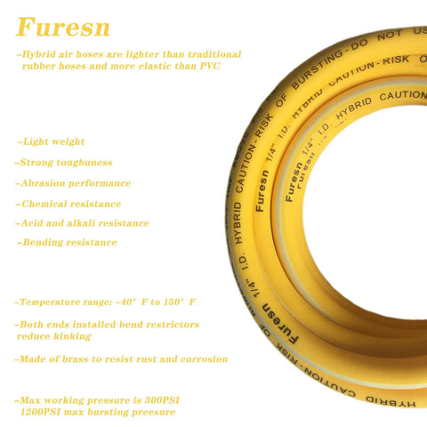Heavy Duty Air Hose 1/4 X 10 Ft, Kink Resistant Hybrid Air Compressor Hose With Solid Brass Fittings And Bend Restrictors, 300 Psi Heavy Hitter, Lightweight Flexible Line For Smooth Jobsite Runs with yellow design and features.