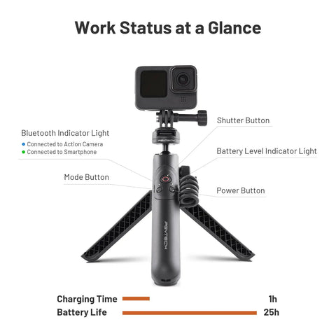 GoPro CapLock MantisPod Power 5000mAh Battery Grip Mount With Quick Release Charging Handle And 10 Meter Magnetic Remote setup