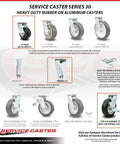 Heavy Duty Stainless Steel Swivel Casters Set Of 4 With 4 Inch Rubber On Aluminum Wheels Packed With Ball Bearings and brakes diagram.