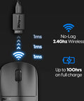 Premium Lightweight Wireless Gaming Mouse Built Tough With PaW3395 Chipset and Point Four Gigahertz Radio Zero Lag Delivery. Image showing wireless connectivity and battery life.