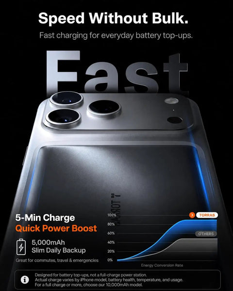 Straight Up Top Shelf MagSafe Power Bank With Hella Fast 18W Charging pulls a solid 5000mAh capacity, showing charging stats.
