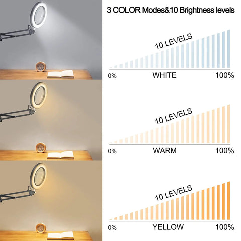 All In One Magnifying Glass With Light Desk Lamp 8X Magnification showing 3 color modes and brightness levels chart.