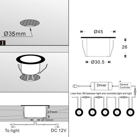 Technical diagram of the 20 Pack WiFi RGBW Deck Light Kit With Remote, Voice Control, Alexa And Google Assistant, dimensions and wiring displayed