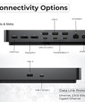 Ports and connectivity options of Kickass Thunderbolt 5 Docking Station SD25TB5 including HDMI, DisplayPort, USB-C connections.