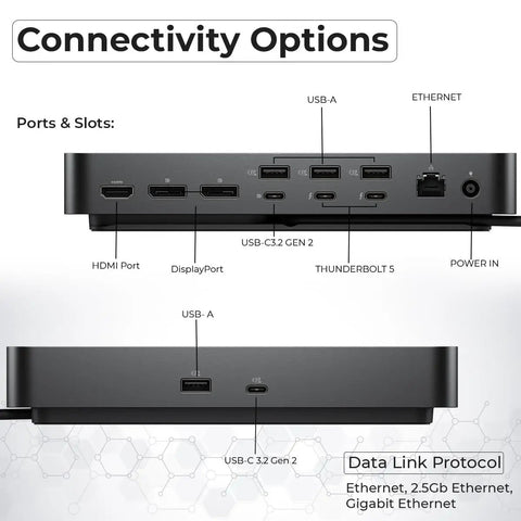Ports and connectivity options of Kickass Thunderbolt 5 Docking Station SD25TB5 including HDMI, DisplayPort, USB-C connections.