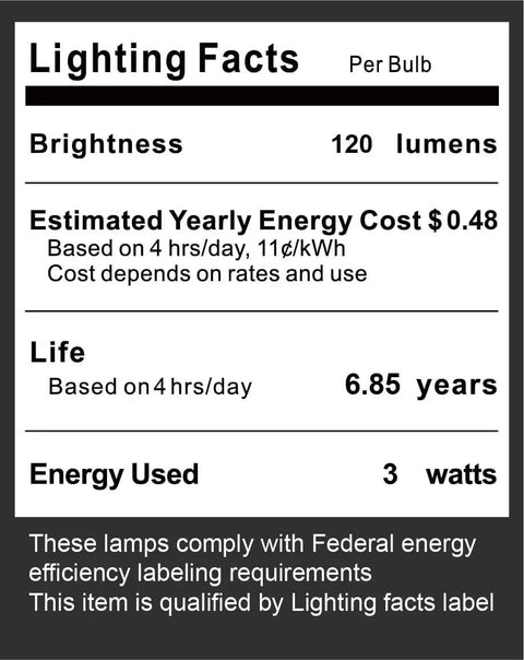 Outdoor Landscape Lighting Kit With Dusk To Dawn Sensor Controller lighting facts showing 120 lumens and 6.85 years lifespan