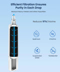 Diagram of water filter efficiency for Must Have Replacement Water Filter And Air Purification Cartridge Bundle For Sub Zero Refrigerators