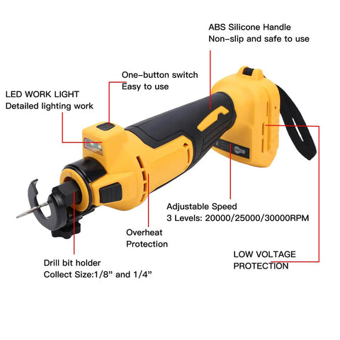 Cordless Drywall Cutout Tool With Brushless Motor, 30000 RPM, 3 Speed Settings, LED Light, Dust Cover, Pro Grade Rotary Saw
