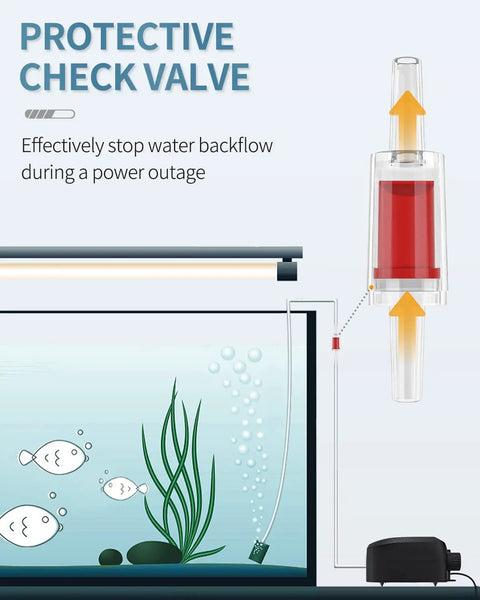 Protective check valve for aquarium, preventing water backflow, enhancing flow management, ideal for efficient fish tank setups.