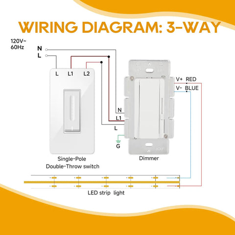 Wiring diagram for All In One 96W LED Driver And Dimmer For LED Strip Lights, 120V AC To 24V DC Dimmable Power Supply, 2 In 1 Dimmer Switch, Works With Single Pole And 3 Way Circuits, Low Voltage Transformer, UL Listed, White