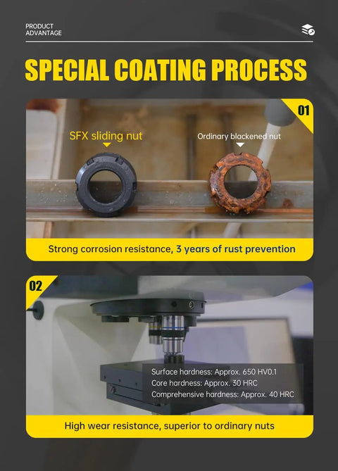 Top Shelf Heavy Duty High Speed Collet Clamping Nut M50 X 1.5 Metric Thread 5 Pack special coating versus ordinary nut.