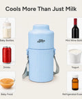 Mama Approved Portable Breast Milk Cooler With Two Bpa Free Feeding Bottles Keeps Little Ones Chilled On The Go No Sweat Travel Kit For Modern Working Parents, showing baby bottles and drinks.