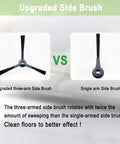 Comparison of upgraded three-arm and single-arm side brushes for Robot Vacuum Accessories Kit For IQ Series Compatible With RV1001AE EZ AV911S AV1010AE RV1000 RV1001 AV970 AV993 AV1002AE Includes 1 Main Brush, 3 Filters, 6 Side Brushes, 1 Pre Filter, And 1 Filter Plus Pre-Motor Foam And Felt Filter.