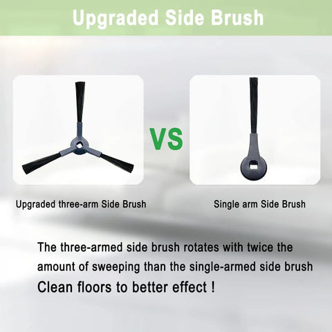 Comparison of upgraded three-arm and single-arm side brushes for Robot Vacuum Accessories Kit For IQ Series Compatible With RV1001AE EZ AV911S AV1010AE RV1000 RV1001 AV970 AV993 AV1002AE Includes 1 Main Brush, 3 Filters, 6 Side Brushes, 1 Pre Filter, And 1 Filter Plus Pre-Motor Foam And Felt Filter.