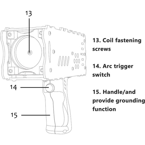 Portable Spark Gap Arc Generator Handheld Tesla Coil Gun Touchable Artificial Lightning Adjustable Precision Dual Mode Dope Science Experiment Tool For Teens And Curious Makers Rechargeable Power With Global 110 240V Compatibility diagram showing coil screws, trigger switch, and handle