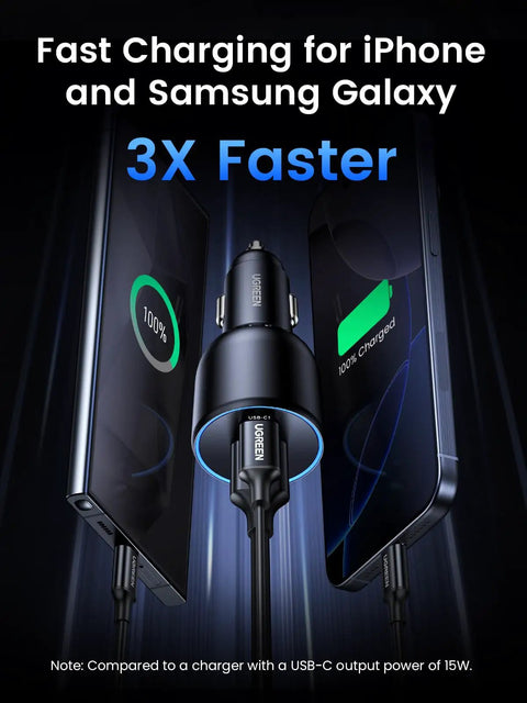130W USB C Car Charger With PD Fast Charge Dual Type C Ports for iPhone 17 16 15 14 Series and Galaxy S24 Ultra in use