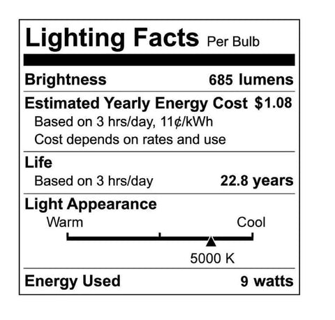 Lighting facts label for 12 Bulbs 65 Watt Equivalent BR30 Dimmable Daylight LED Flood Light Bulbs For Recessed Can Lights And Track Lighting