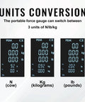 Large Screen Digital Force Gauge 1000N Push Pull Meter With Data Output Real Time And Peak Value Modes First Peak Toggle Dual Kg And Lb Display Screen Flip Function Zero Point Five Percent Accuracy Beast Tension And Compression Tester, unit conversion display