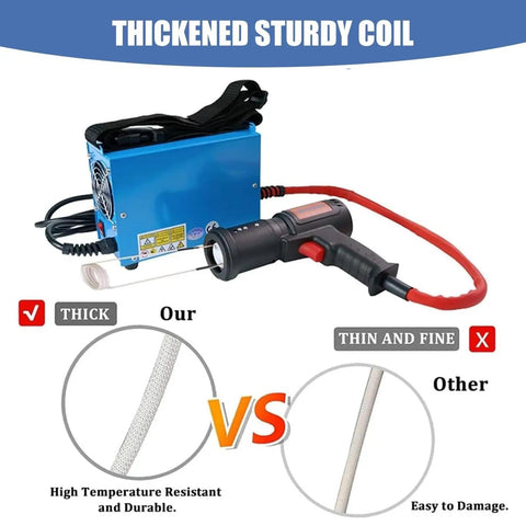 Heavy Duty Magnetic Induction Heater Kit With Four Interchangeable Coils shows thickened coil and compact unit design for durability.