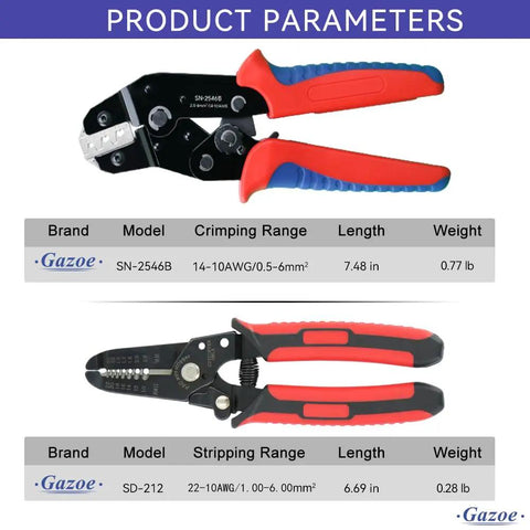 Pro-Grade Solar Panel Crimping Tool Kit with Crimper and Stripper displayed with model details and specifications.