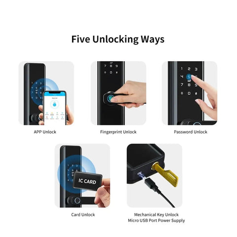 Top Shelf Smart Biometric Fingerprint Door Lock Featuring Wifi Remote Access And Companion Mobile App Integration For Quick Keyless Entry options displayed.