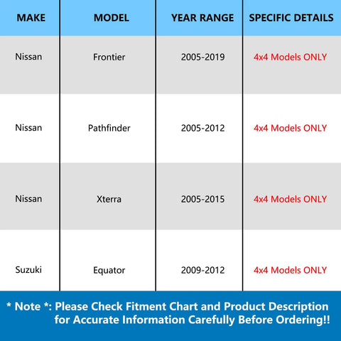 Fitment chart for 4x4 models of Nissan Frontier, Pathfinder, Xterra, and Suzuki Equator for 2005-2019, showing specific year ranges