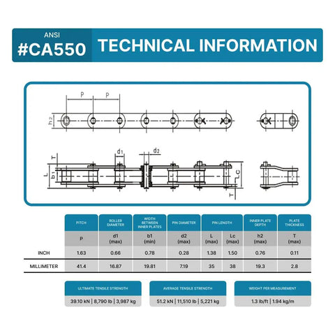 ANSI #CA550 technical specifications for PGN CA550 Agricultural Conveyor Roller Chain, detailing dimensions and tensile strength.