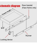 Schematic diagram of Undermount Drawer Slides 24 Inch Six Pairs Soft Close Full Extension Concealed Runners with Rear Brackets