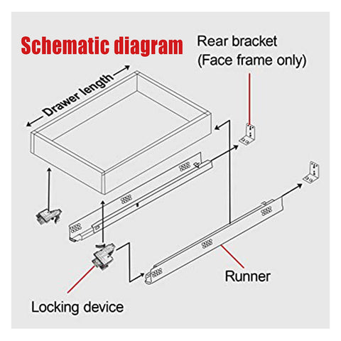 Schematic diagram of 15 Inch Undermount Drawer Slides 10 Pack Built Tough Full Extension Soft Close Concealed Runners with parts labeled