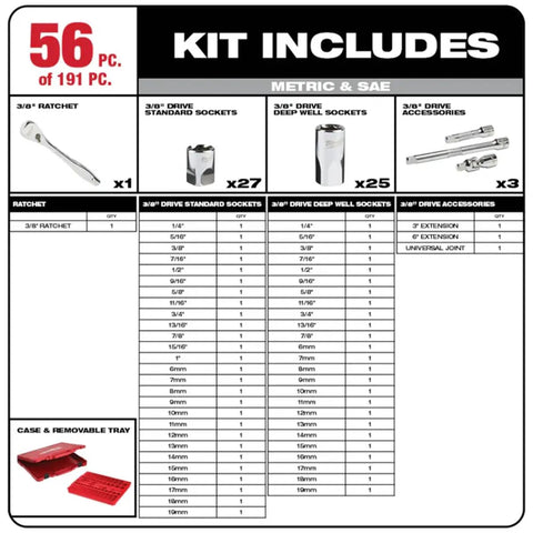 Kickass 191 Piece Mechanics Tool Set With Deep Socket Wrenches Ratchets Hardened Chrome Steel details and included items list.
