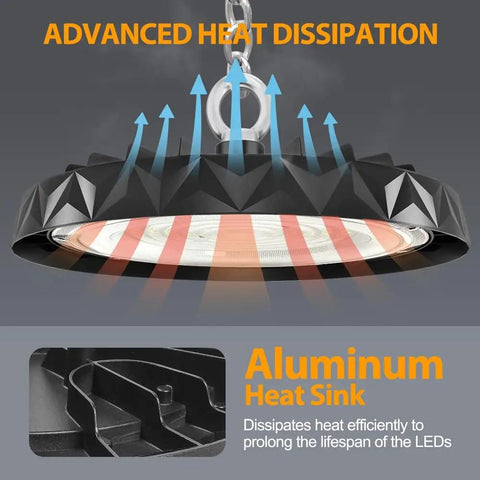 Led High Bay Light 150W UFO Fixture With Advanced Aluminum Heat Sink for Warehouses, Efficient Heat Dissipation, Energy Efficient Design