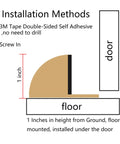 Diagram showing installation of 2 Pack Drill Free Floor Mounted Door Stops With Self Adhesive Tape Or Screws Gold Finish Black Rubber Bumpers