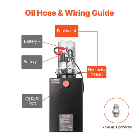 Oil hose and wiring guide for Heavy Duty 12V DC Hydraulic Pump Power Unit With 10 Quart Steel Reservoir, Single Acting 3200 PSI, SAE 6 Connector