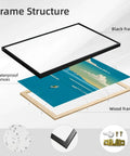 Framed Ocean Rowing Poster Canvas Print Art, Modern Minimalist Wall Decor frame structure with black and wood frame layers