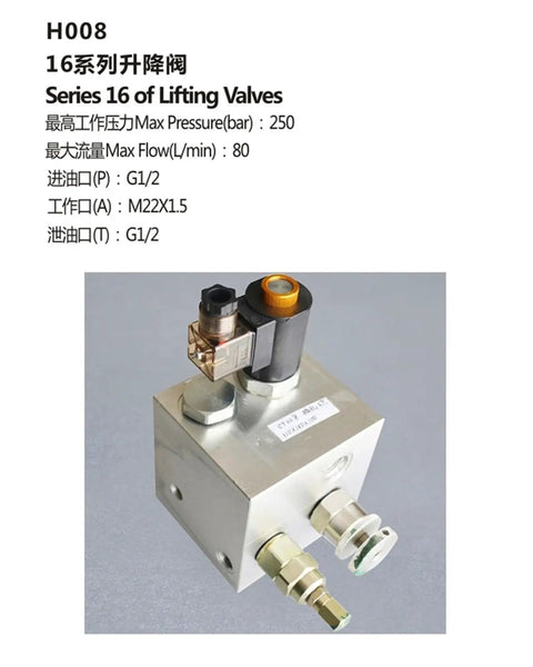 Rock Solid H008 Hydraulic Manifold Block Assembly Featuring Precision Lifting Solenoid Valve Built For Rough Job Sites Industrial Rigging And No Nonsense Fluid Control