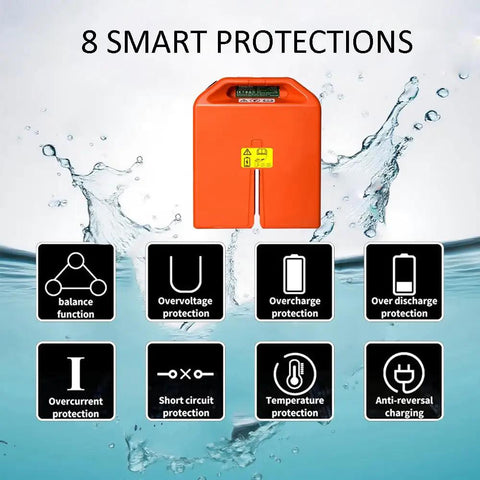 Heavy Duty 24V And 48V LiFePO4 Replacement Battery For Electric Pallet Jacks With Smart BMS Protection showing 8 smart protections