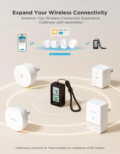 2-In-1 Indoor Outdoor Thermometer Hygrometer With IP65 Waterproof Rating, Digital Display, 197 Feet Bluetooth Range, Alert Notifications, 2 Years Data Storage Export, wireless connectivity diagram with gateways and smartphone alerts.