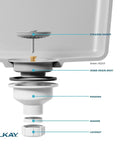 Polymer Drain Fitting With Removable Basket Strainer And Rubber Stopper In Black, Color Matched to Quartz Sinks Parts Exploded View