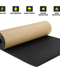 Heavy Duty 3/4 Inch Thick Neoprene Foam Sheet Roll With Snap And Peel Adhesive Backing For Dead Quiet Soundproofing And Zero Hassle Cosplay Padding In Sharp Black on a roll revealing its black foam layer.