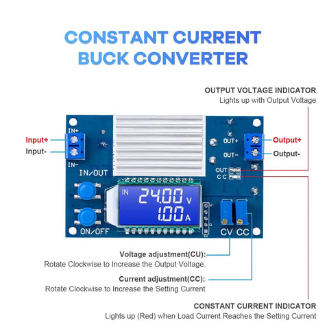 Beefy 12A DC To DC Step Down Power Supply Module With LCD Display showing 24.00V and 1.00A output, labeled inputs and outputs.