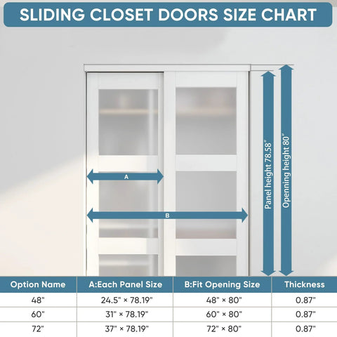 Sliding Closet Door Set 72 Inch High By 80 Inch Wide Double 37 Inch Panels With Three Lite Frosted Glass Bypass Design Includes Hardware Kit And Matching Fascia Pre Drilled Solid Wood Slab With Waterproof PVC Surface Easy Installation White size chart showing panel dimensions and fit opening.