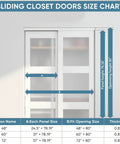Sliding Bypass Closet Door Set, 48 Inches Wide By 80 Inches Tall, 24.5In Panels With Frosted Glass For Privacy, size chart displayed