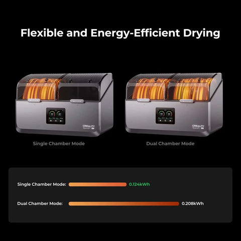 Upgraded Filament Dryer For Four Spools With Space Pi X4 Filament Storage Box showing single and dual chamber modes