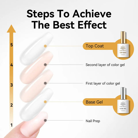 Steps to use No Wipe Gel Top Coat Clear 15Ml for nail application process on swatch tips.