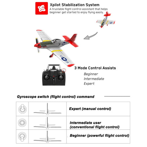 Diagram of Extra Large 29.5 Inch P51 Mustang Remote Control Combat Aircraft 4CH Brushless RC Plane with dual batteries and control system