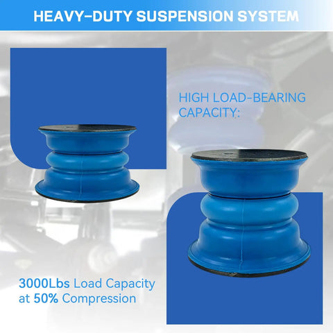 Heavy Duty Front Suspension Helper Springs For 2008 To 2021 Ford F-53 Chassis Upgrade, blue spring detail